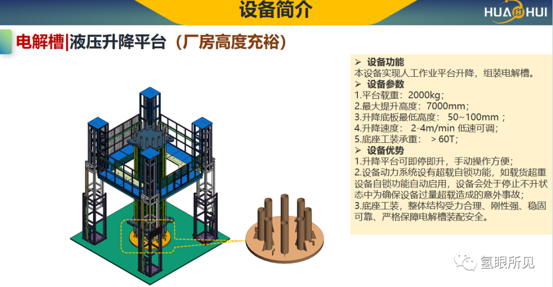 传统碱性电解槽制作工艺设备简介