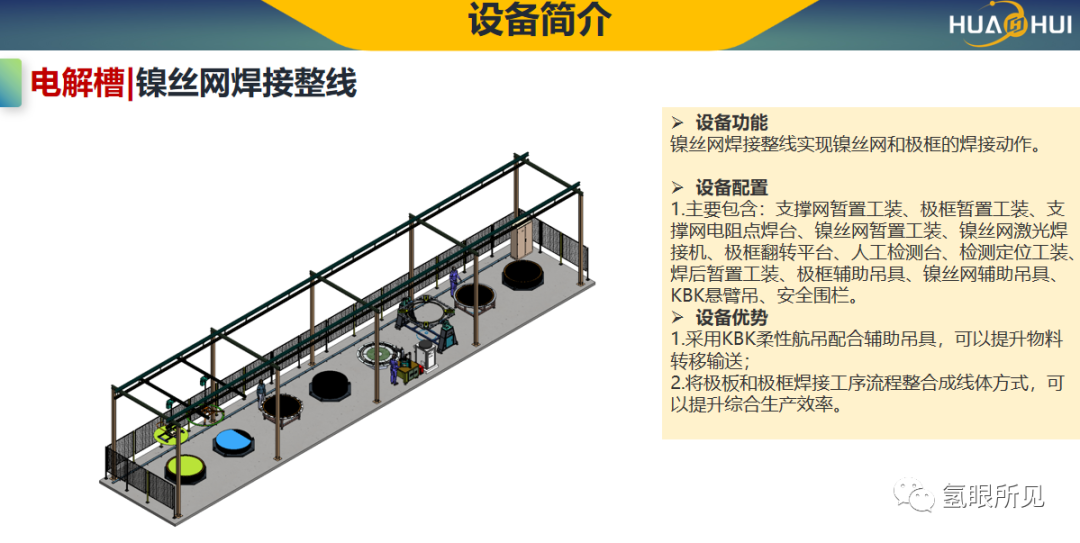 传统碱性电解槽制作工艺设备简介