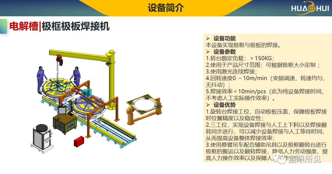 传统碱性电解槽制作工艺设备简介