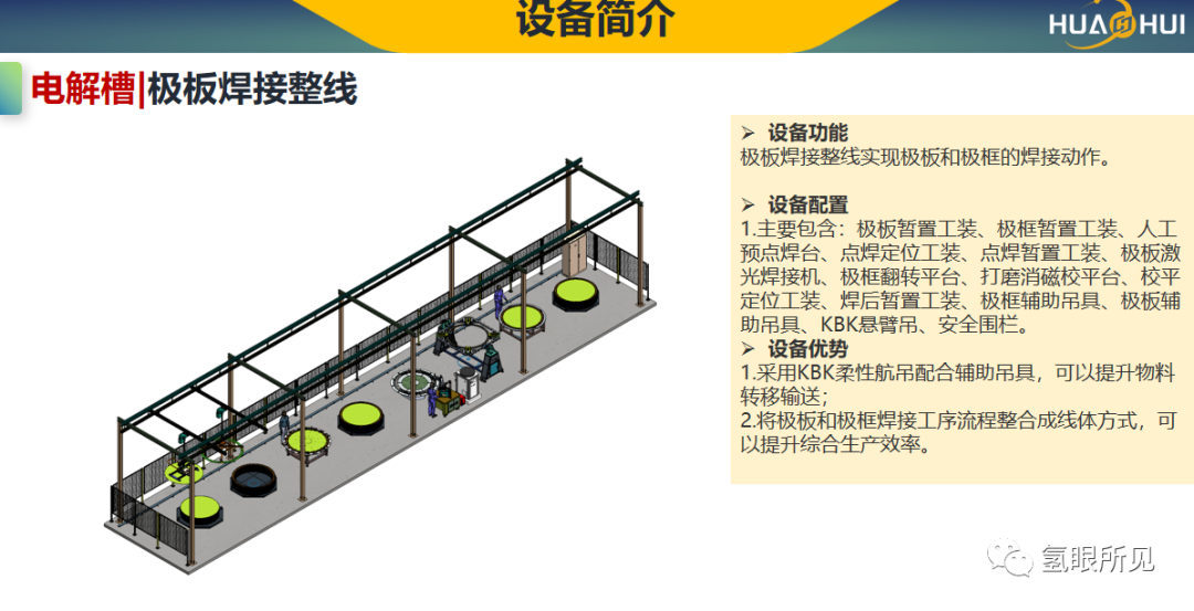 传统碱性电解槽制作工艺设备简介