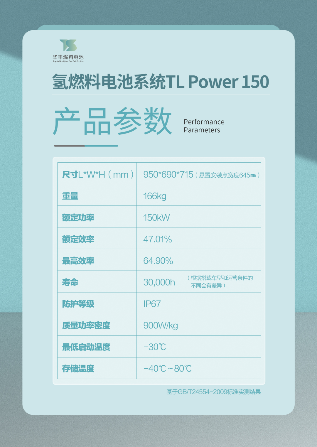 亿华通与丰田合作再结硕果 新一代氢燃料电池系统TL Power150发布
