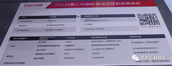 從2023上海車展看氫能汽車發展趨勢