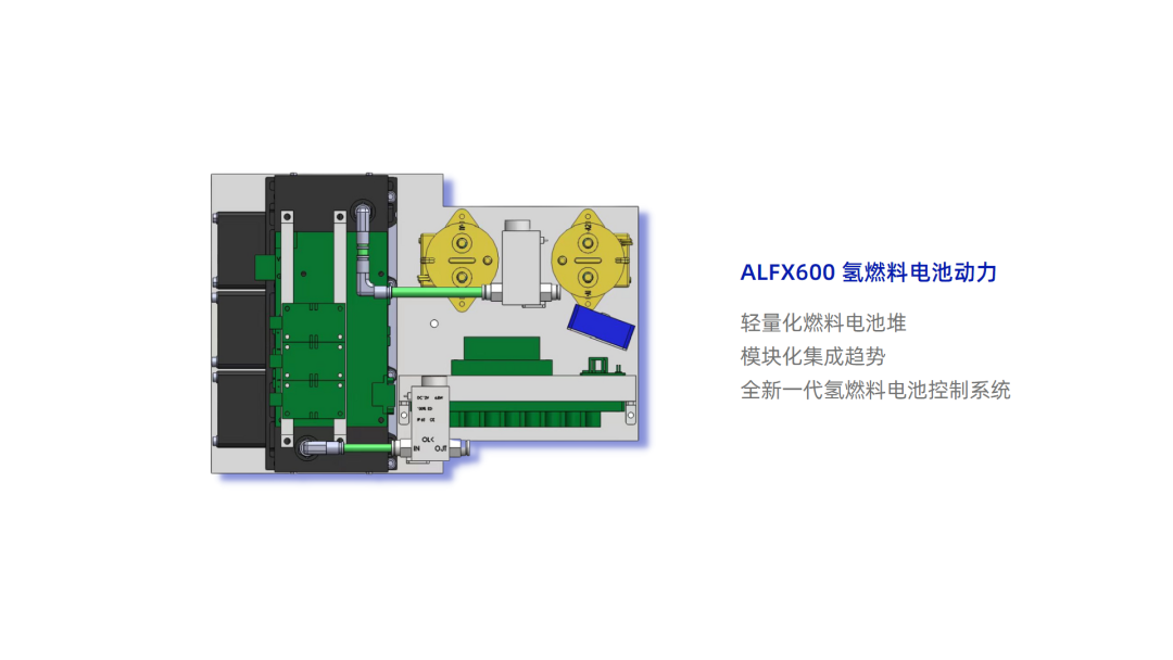 暗流科技向客戶交付氫能沙灘車  采用創新氫氣供應方案