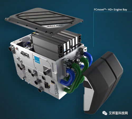 氢燃料电池动力系统厂商最新介绍