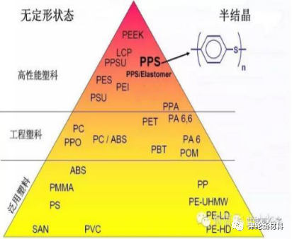 電解水制氫關鍵材料—隔膜