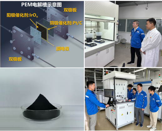 中国石油石化院PEM电解水制氢催化剂实现量产