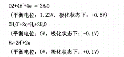 干货丨氢能燃料电池抗反极测试