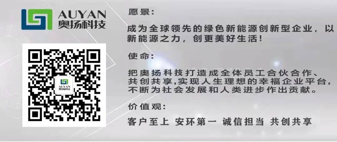 出发！奥扬科技500Nm³集装箱式碱式水电解制氢系统顺利交付！