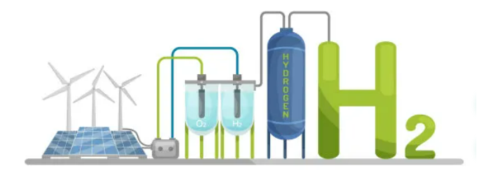 绿氢新技术——探索碱性电解槽密封垫片的秘密