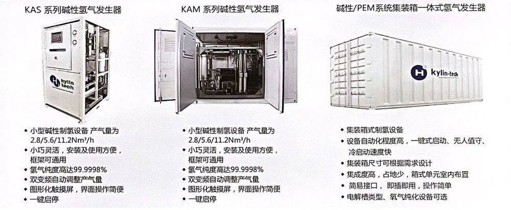 海核氢能赴瑞麟科技制氢工厂参观洽谈，加速推进全球量产十万台计划