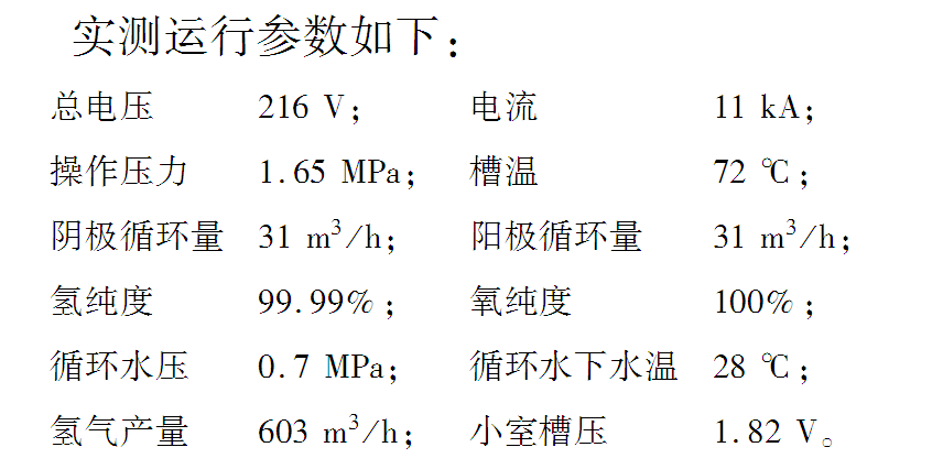 利用水电解制氢工艺实现氯气零液化