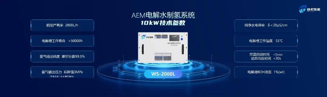 稳石氢能重磅发布全球首台套 AEM电解水制氢系统（10kW）！