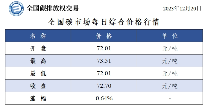 电解水制氢催化剂有哪些？