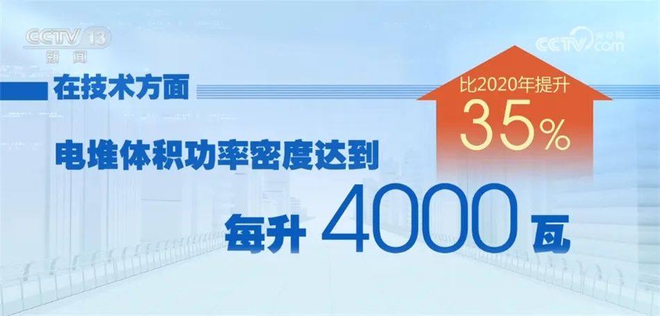 国资委：在高速公路网络上加快建设加氢站，启动建设中国氢能高速