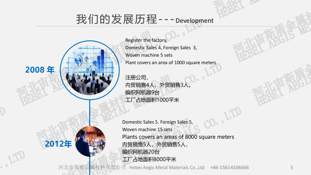 氫電金屬配件企業 I 河北宙斯盾金屬材料有限公司