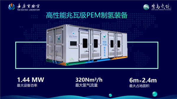 我国自研高性能兆瓦级PEM电解水制氢装备发布