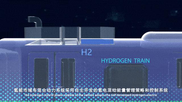 国内首列氢能源列车成功达速试跑|氢能新闻 国内首列氢能源列车成功达速试跑|氢能新闻