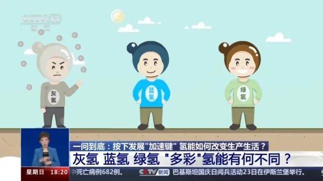 央視新聞丨按下發展“加速鍵” 氫能如何改變生產生活？