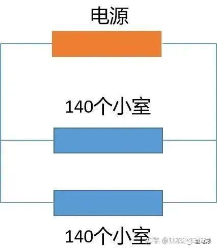 碱性电解水制氢电解槽的设计与计算