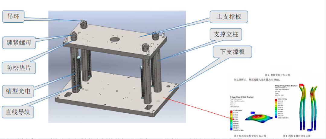 克莱博 | 氢燃料电池电堆半自动压机方案