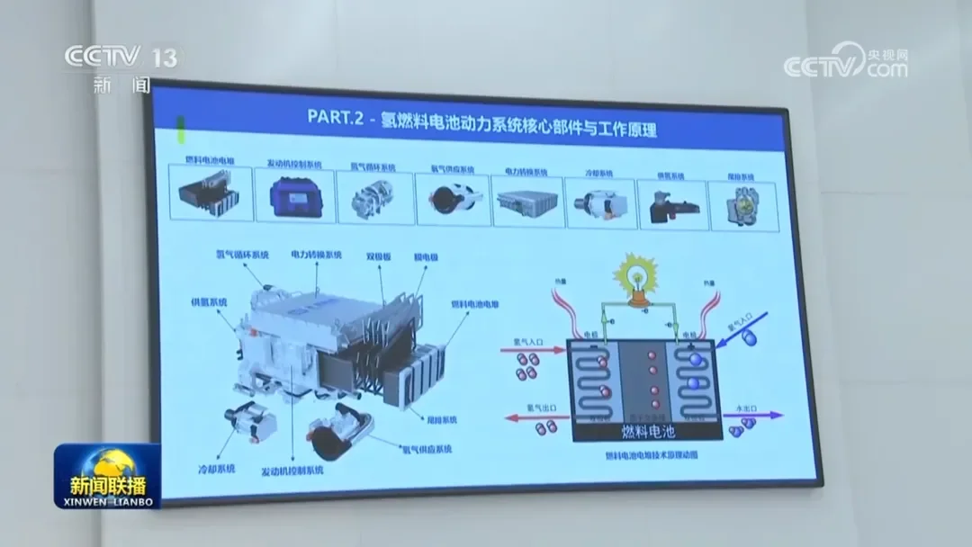国务院副总理丁薛祥在辽宁调研氢能企业