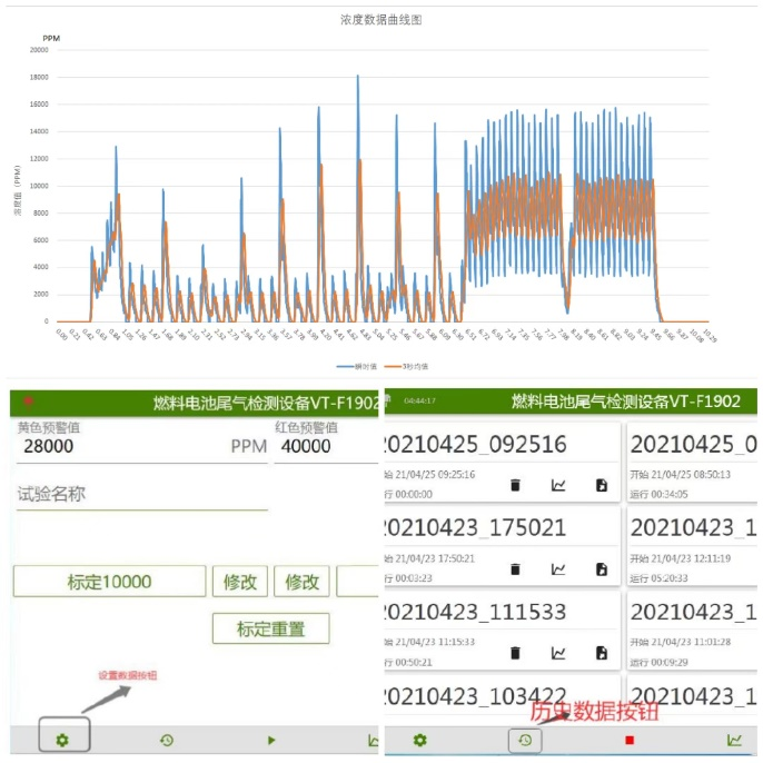 VOLT || 燃料电池车——尾气浓度检测设备