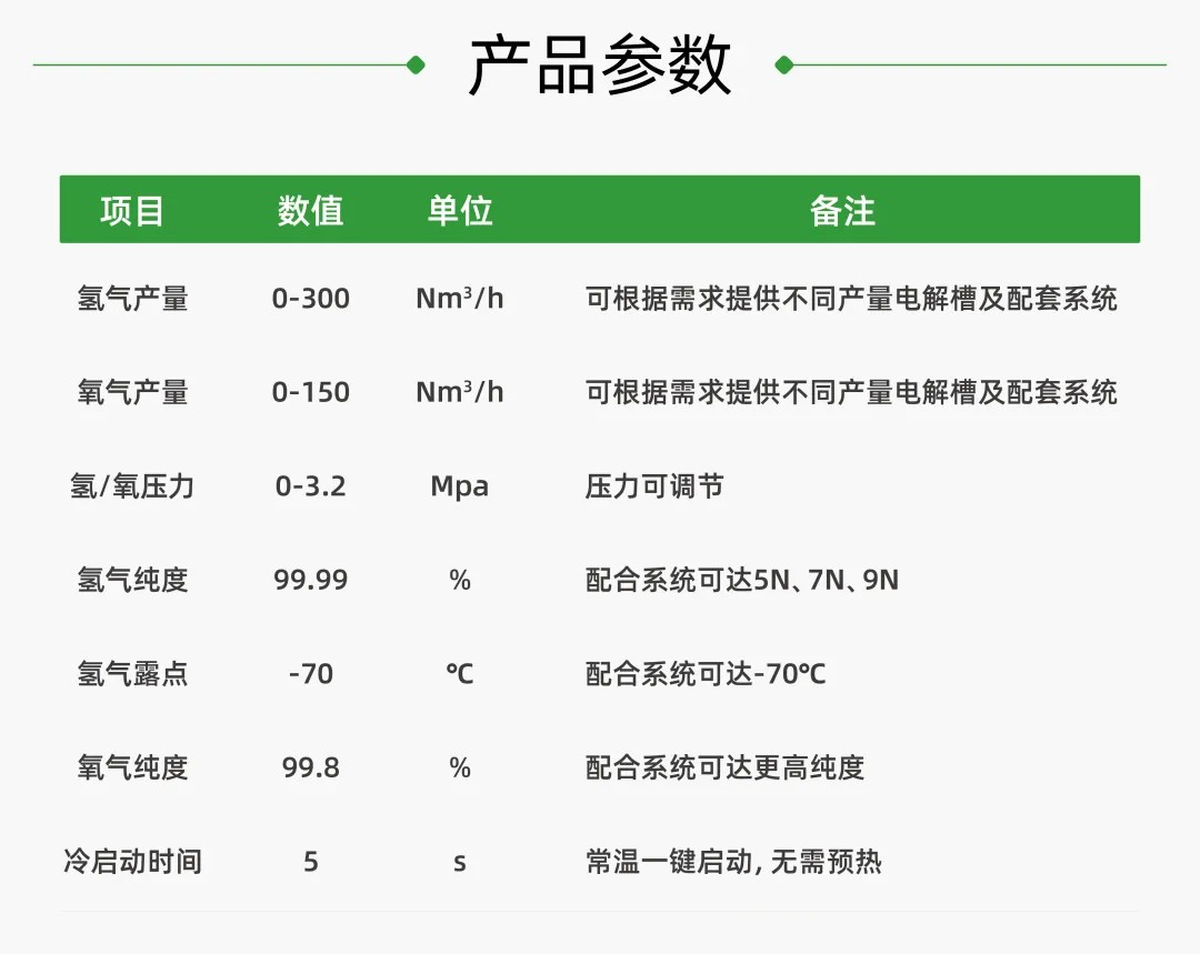 【产品推荐】电解槽