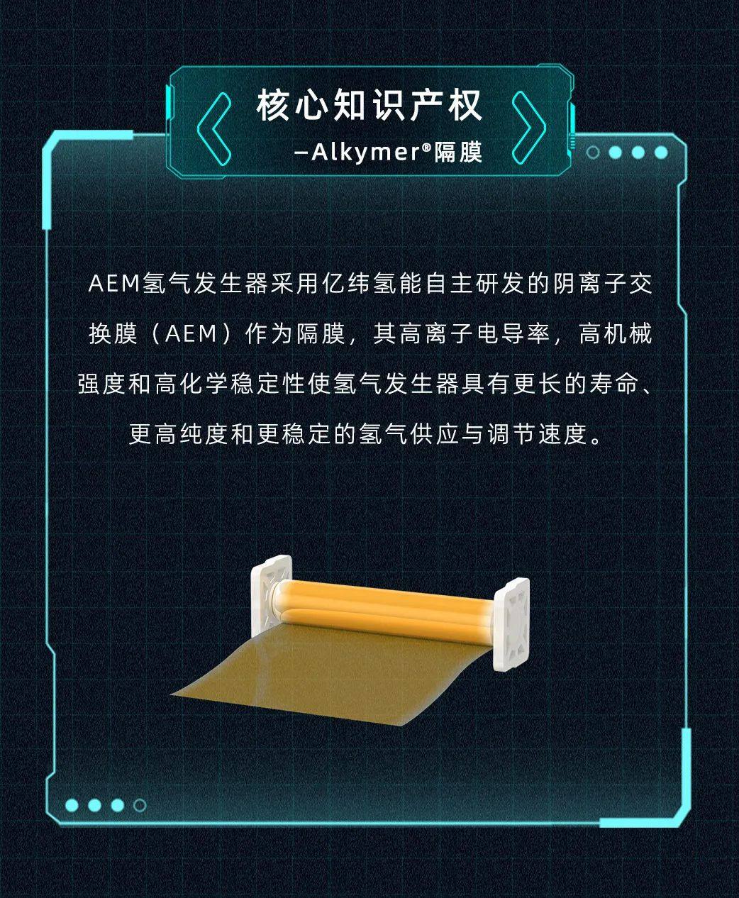 AEM氢气发生器，还得看亿纬氢能