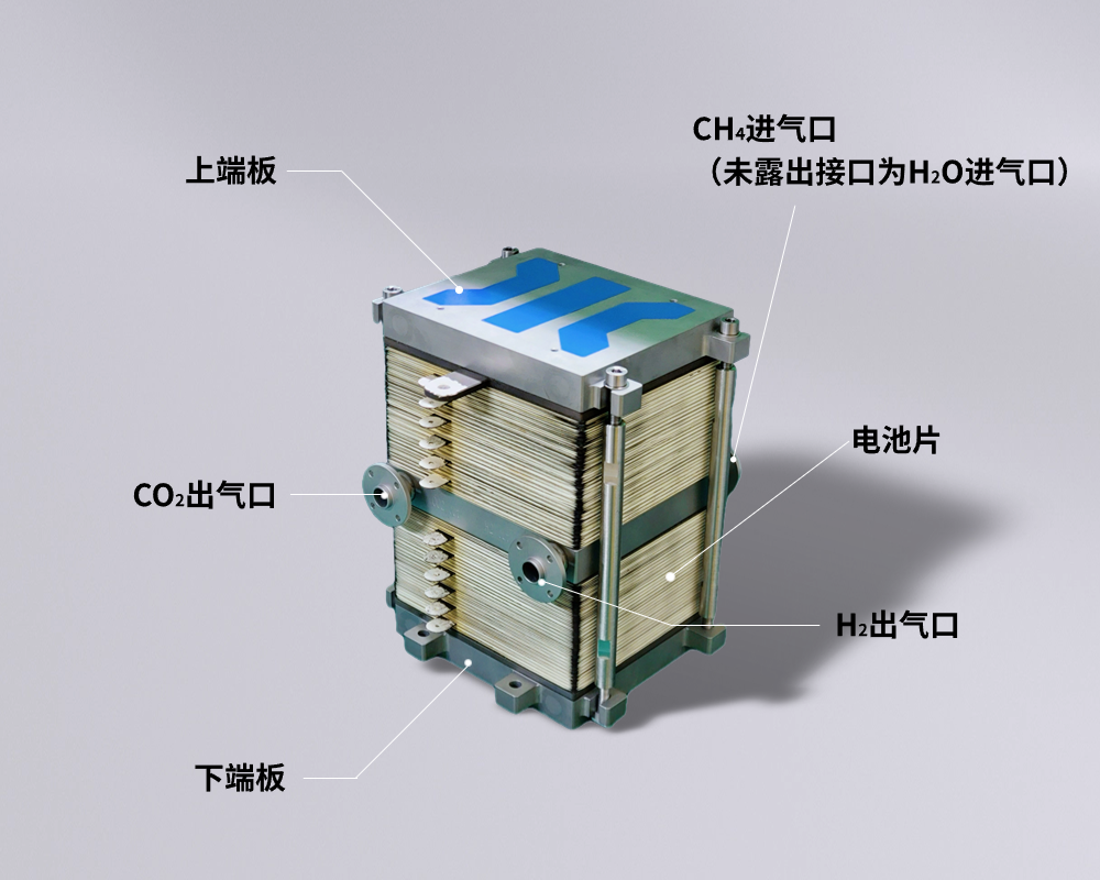 電解水耦合天然氣制氫電堆全球首發！