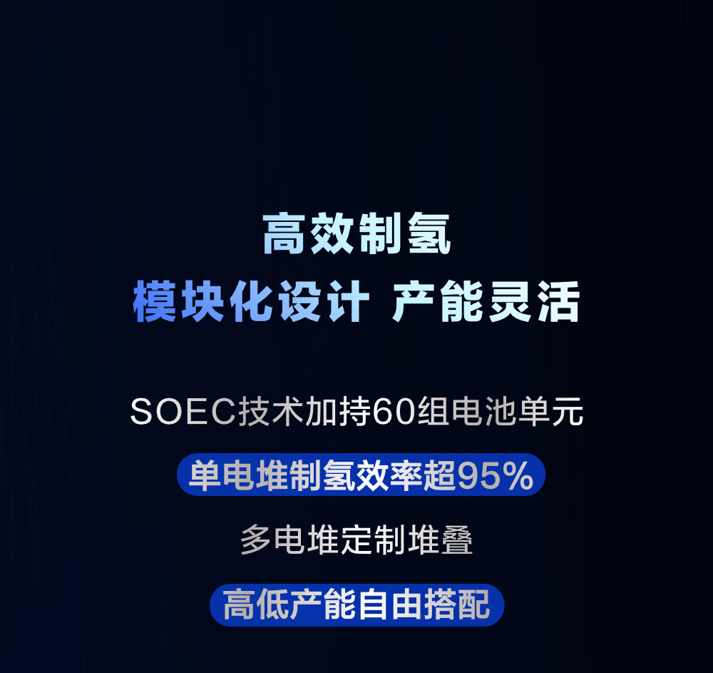 電解水耦合天然氣制氫電堆全球首發！