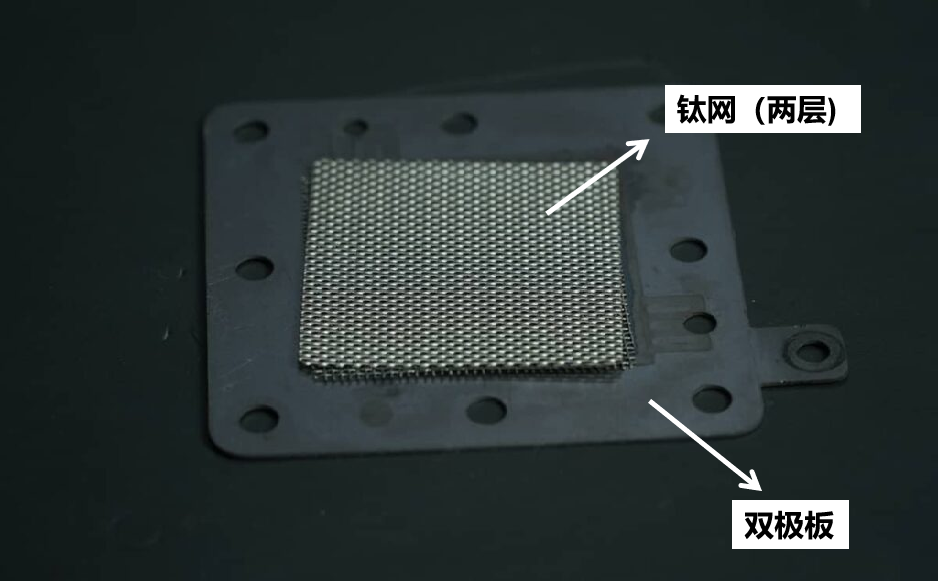 一文了解PEM制氢电解槽组成及其工作原理