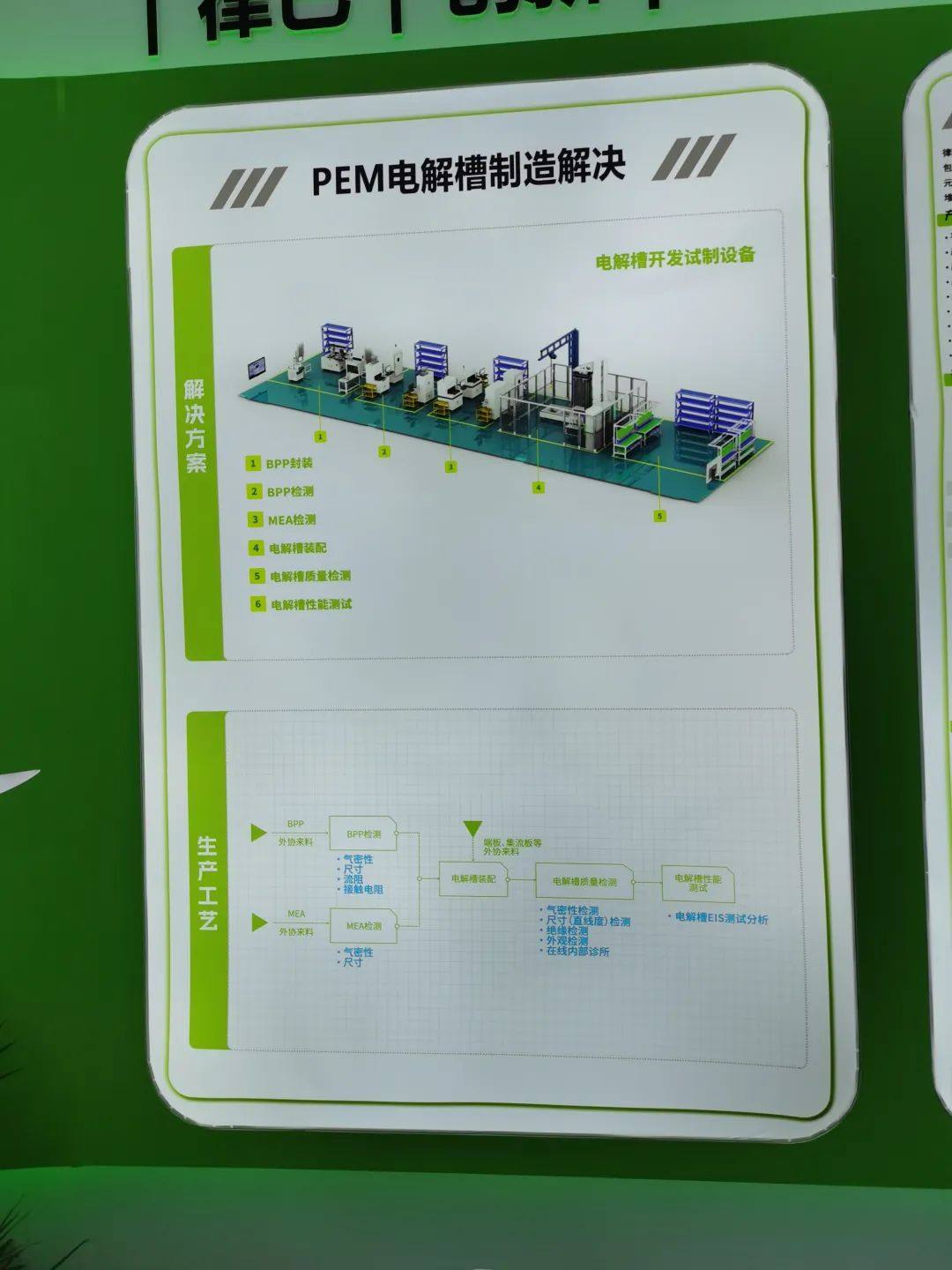 PEM制氫電解槽大規模商業化加速，專業測試臺為其保駕護航