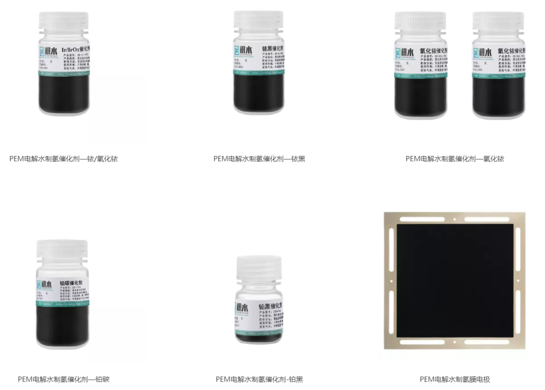 PEM制氢铱基催化剂厂商介绍