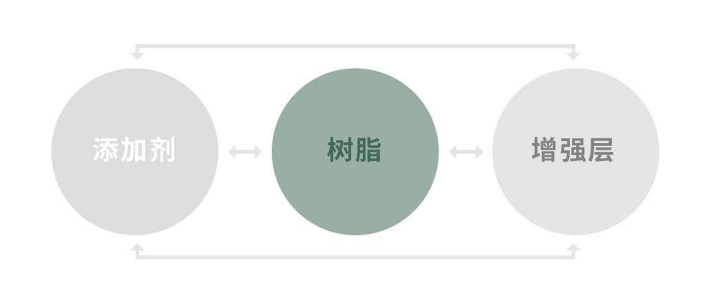 論壇精彩回顧｜聚焦電解水制氫，如何讓氫能更加“經濟實惠”？