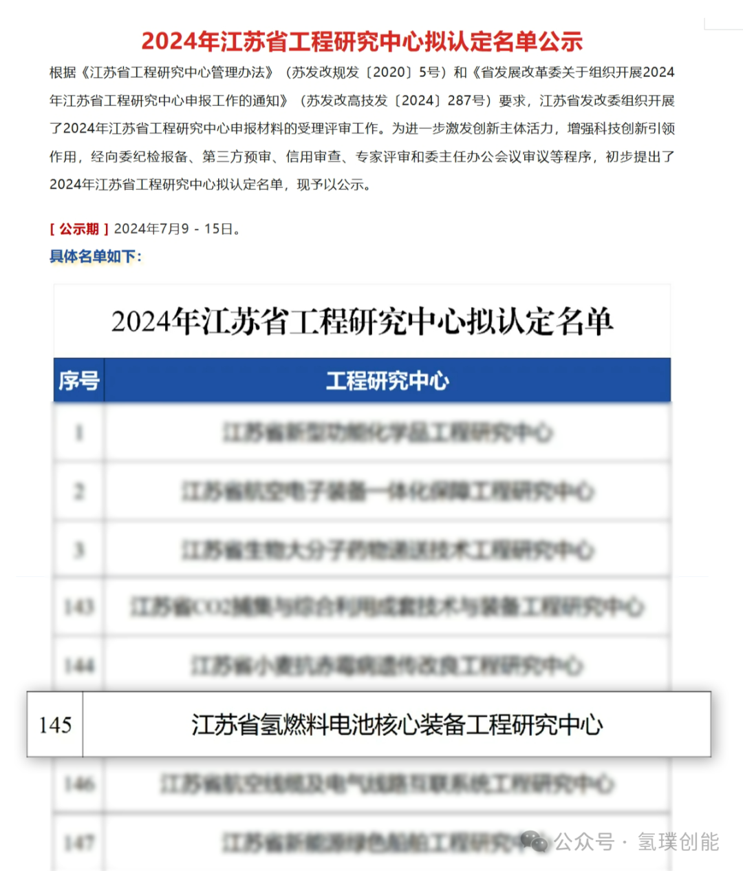 江苏耀扬获江苏省发改委批准建设“江苏省氢燃料电池核心装备工程研究中心”