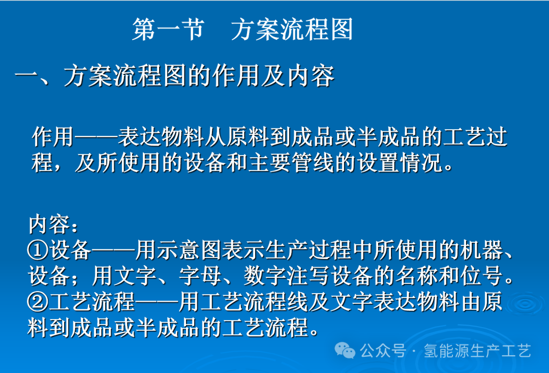 水電解工藝流程圖簡介