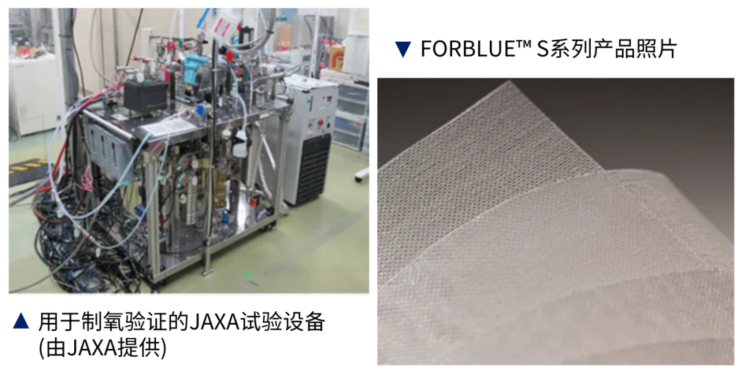 JAXA采用AGC FORBLUE™ S系列电解水用离子交换膜， 助力研发载人航天驻留用制氧设备试验机