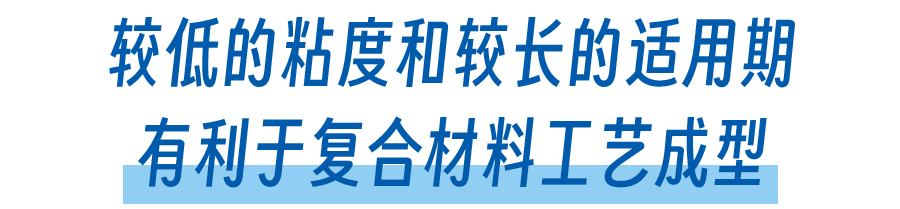 环氧树脂“牵手”氢燃料电池汽车，绿色安全出行新选择