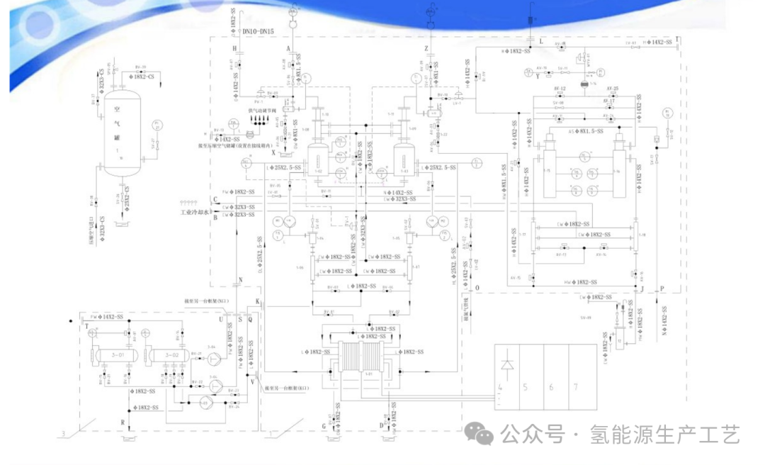 水電解工藝流程圖簡介