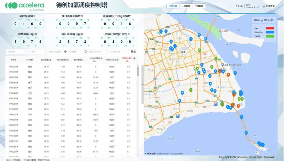 康明斯Accelera在上海成功完成160台氢燃料电池渣土车投运