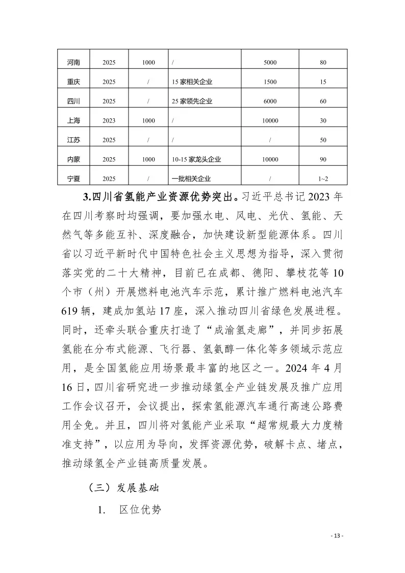 四川南充发布氢能产业发展规划：到2027年年产绿氢1000吨