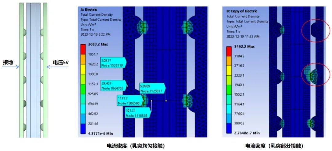 氫·技術 | 從電子流離子流角度淺談電解槽