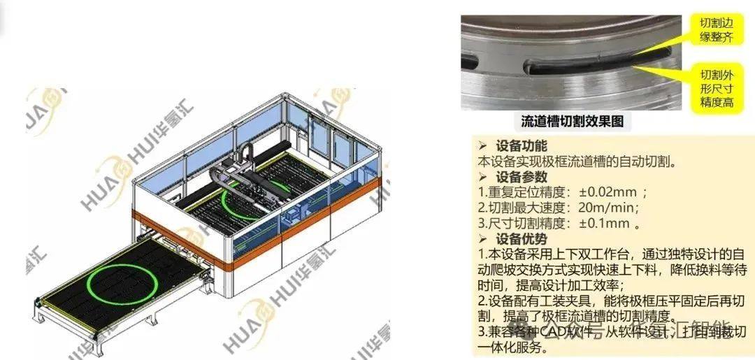 ALK电解槽降本途径