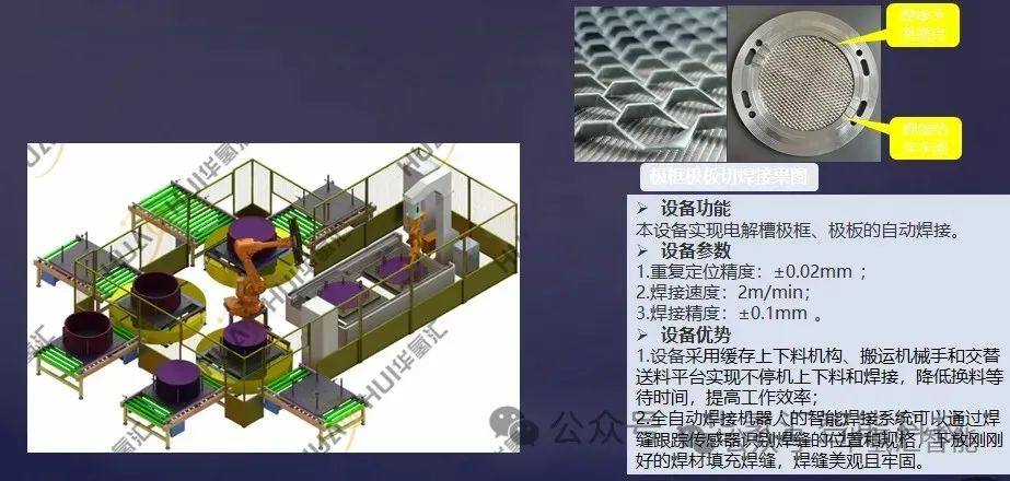 ALK vs PEM 电解装置介绍及成本对比