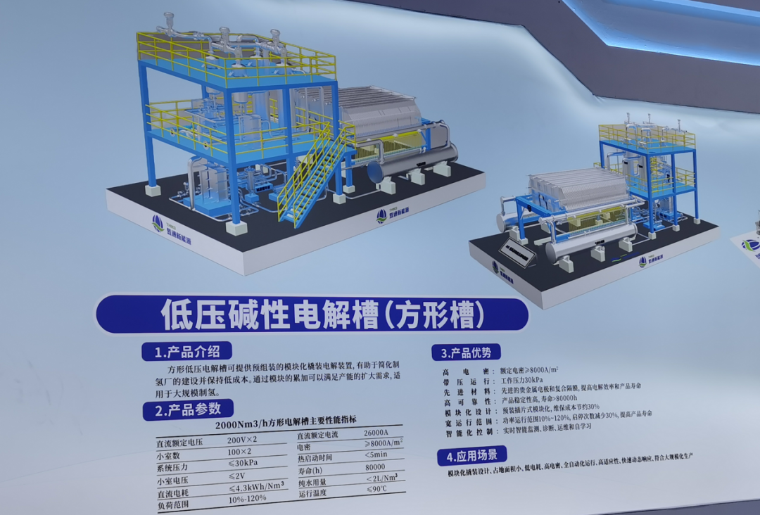 从佛山CHFE展看氢能产业最新动态