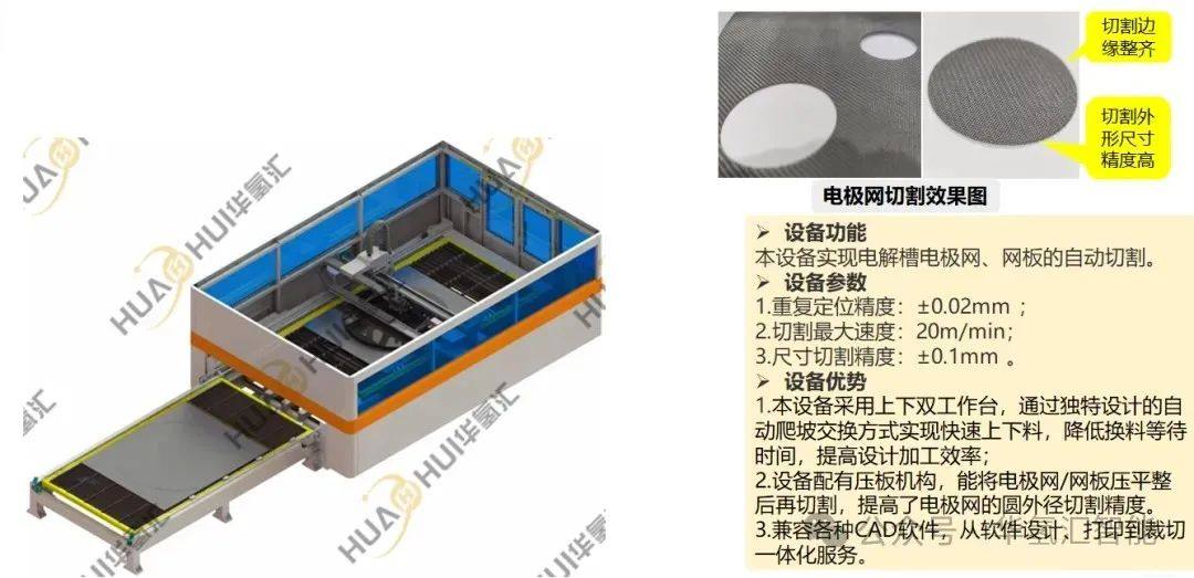 电解槽极板镀镍厚度要求及盐雾试验