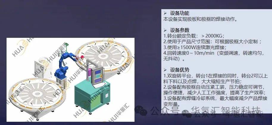 电解槽设计指南：产气量计算与优化策略