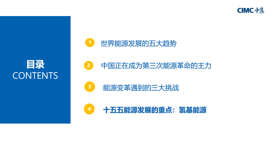 演讲报告 |十五五能源展望：氢能是解决可再生能源“内卷”的重要力量