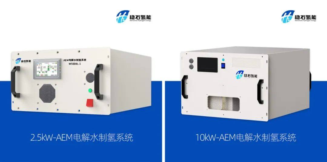 AEM电解水制氢技术在综合能源站的场景适应性