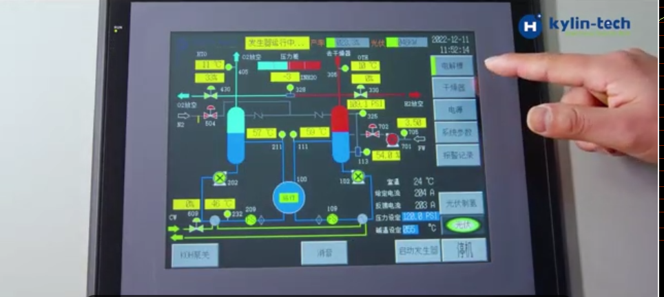 ​电解槽运行中可能遇到的问题及其解决方案